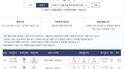 2023-24시즌 KBL 경기 대상 프로토 승부식 142회차 ‘농구 승5패’ 마감 앞둬 [토토]